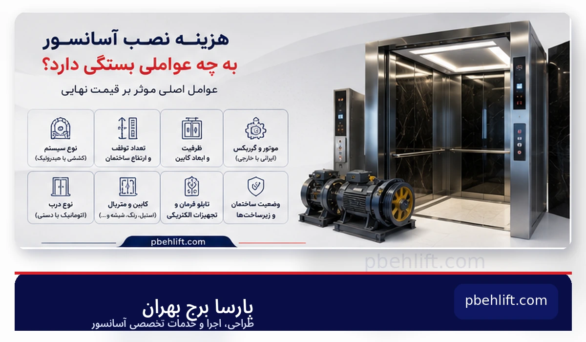 عوامل موثر بر هزینه نصب آسانسور شامل نوع سیستم، تعداد توقف، ظرفیت، موتور، کابین و تجهیزات